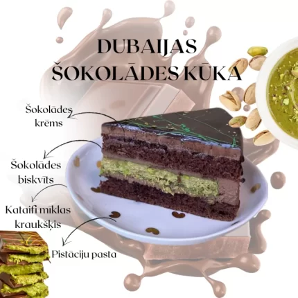 Dubaijas šokolādes kūka