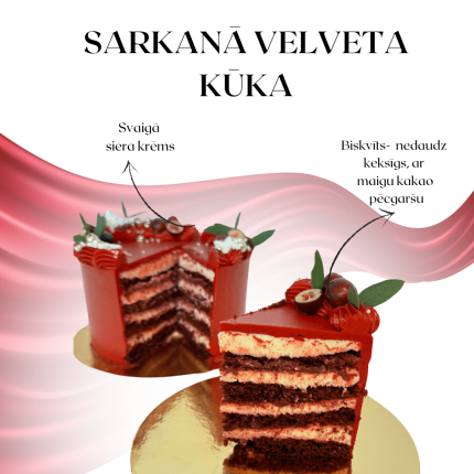 Sarkanā velveta kūka